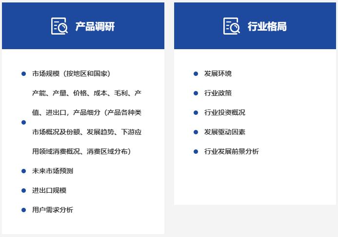 行業(yè)研究的內(nèi)容