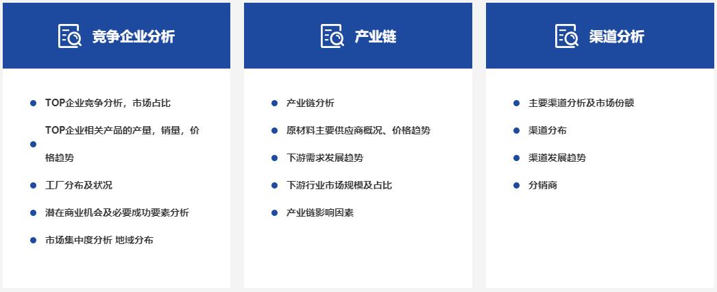 行業(yè)研究的內(nèi)容