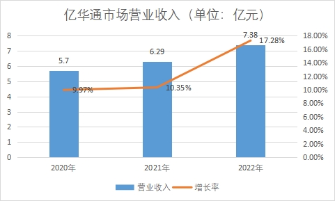 中國氫燃料電池行業(yè)競爭格局及重點(diǎn)企業(yè)調(diào)研報(bào)告