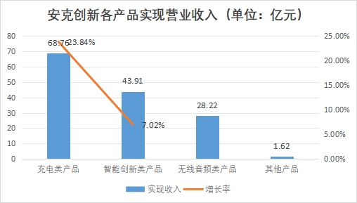 中國便攜式儲能行業(yè)競爭格局及重點企業(yè)調研