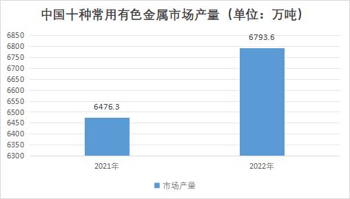 中國(guó)金屬鍺行業(yè)發(fā)展環(huán)境及趨勢(shì)預(yù)測(cè)