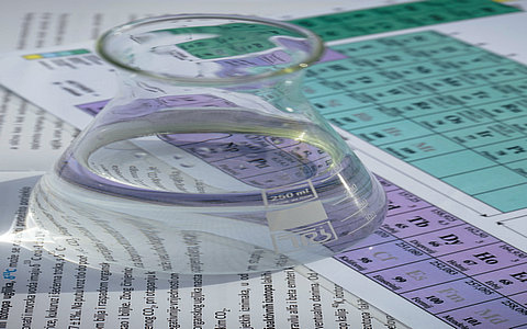 中國生物降解塑料市場研究