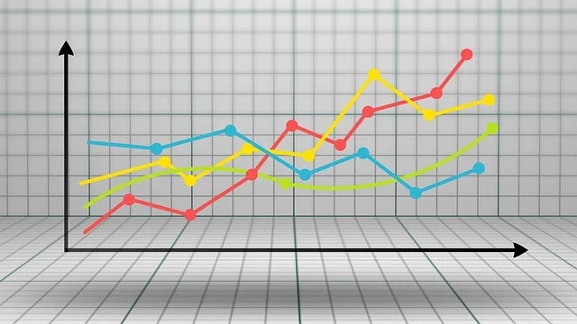 行業(yè)研究的目標(biāo)、主要方向和內(nèi)容