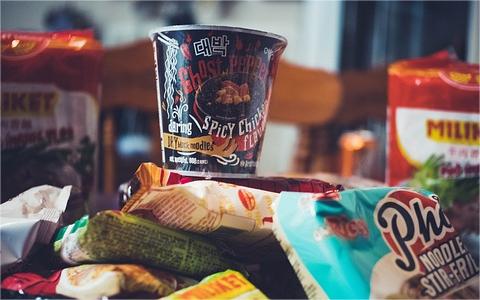 全球及中國方便食品行業(yè)分析報告