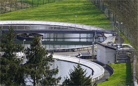 中國(guó)水務(wù)行業(yè)調(diào)研