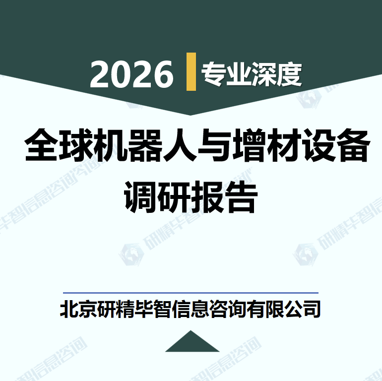 2025-2035年全球機器人與增材設(shè)備市場競爭格局及增長潛力調(diào)研報告